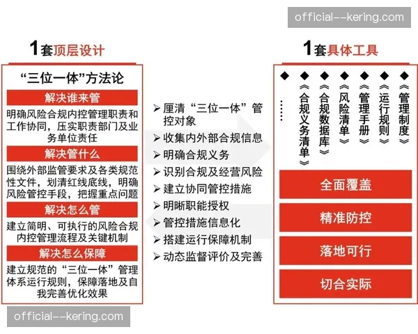 采集服务体系正重构安全管理标准，强化数据隐私与合规保障