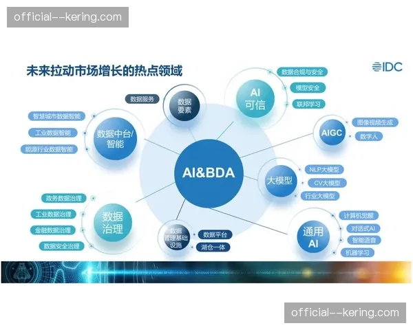 博彩公司根据实时射门数据模型调整比赛胜平负与进球球员赔率