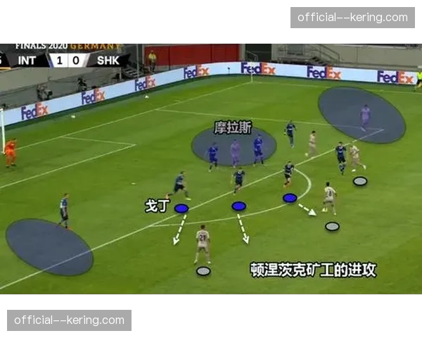 深度分析：里昂三中卫体系如何成功限制斯特拉斯堡边路进攻